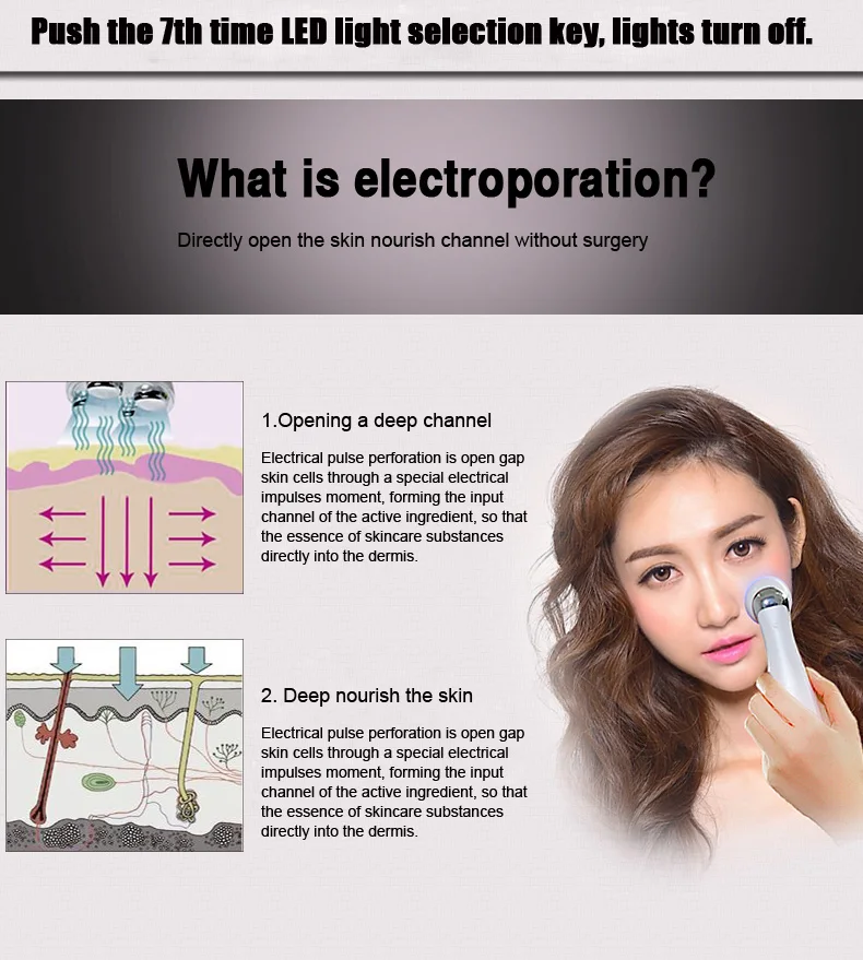 Мезотерапия Электропорация радиочастотный аппарат для омоложения лица светодиодный фотонный Массажер для ухода за кожей лица