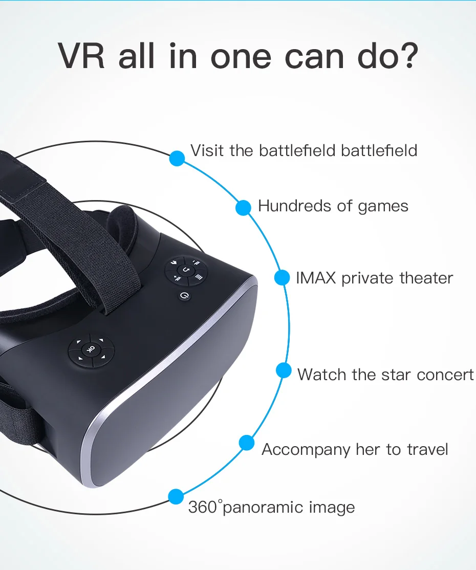 vr headset vr glasses virtual reality for pc HDMI All In One virtual glasses for computer VM06_3