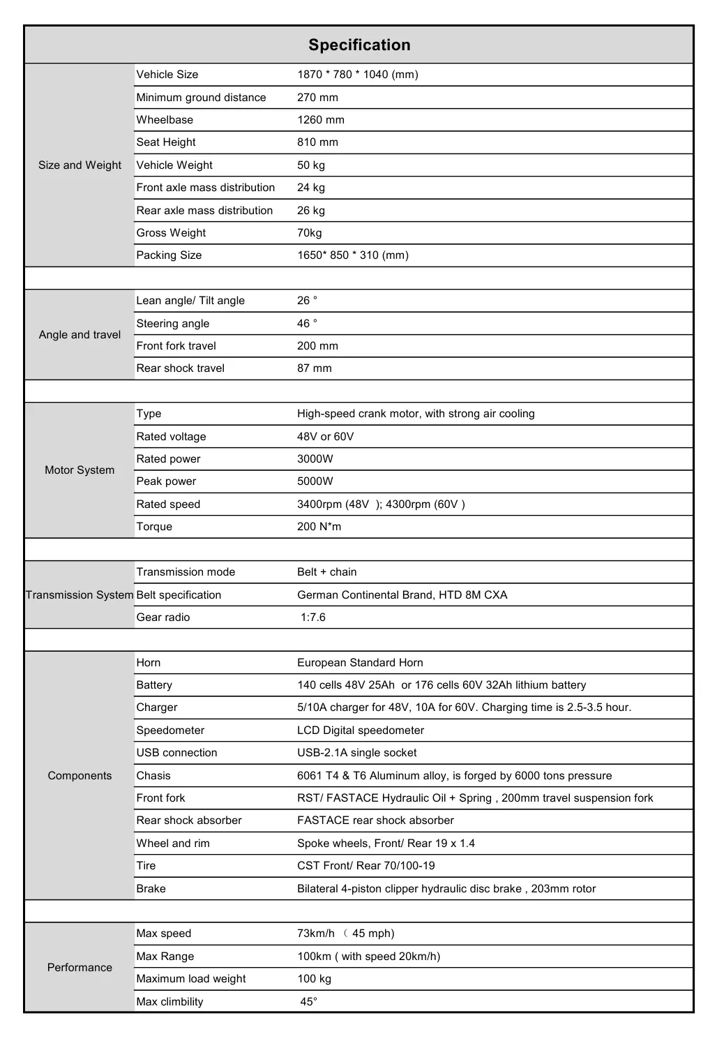 specification