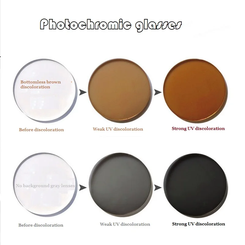 Grau Sonnenbrille Farbe Augen Lesebrille Progressive Custom Grey Rezept Linsen Für 61 Photochrome Braun Asphärische brown 1 BXwxzqvn