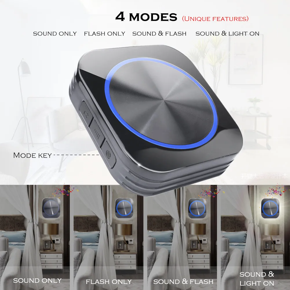 SMATRUL self powered Waterproof Wireless DoorBell night light no battery EU plug home Cordless Door Bell 1 2 button 1 2 Receiver SMATRUL self powered Waterproof Wireless DoorBell night light no battery EU plug home Cordless Door Bell 1 2 button 1 2 Receiver