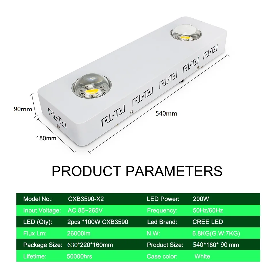 X2-Parameter