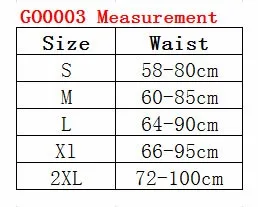GO0003-info