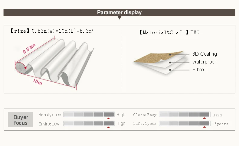 Деревенский винтажный 3D искусственный новости бумажная настенная бумага рулон виниловая ПВХ промышленная Лофт настенная бумага для гостиной спальни ТВ фон