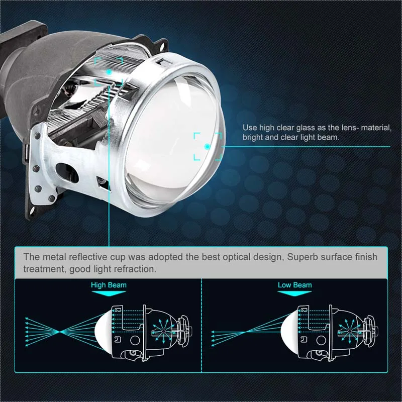 3,0 дюймов HID линзы проектора bi xenon комплект автомобильных фар модифицированные линзы Hi/Lo луч для D1S D2H D2S D3S D4S Q5 Премиум Стиль автомобиля