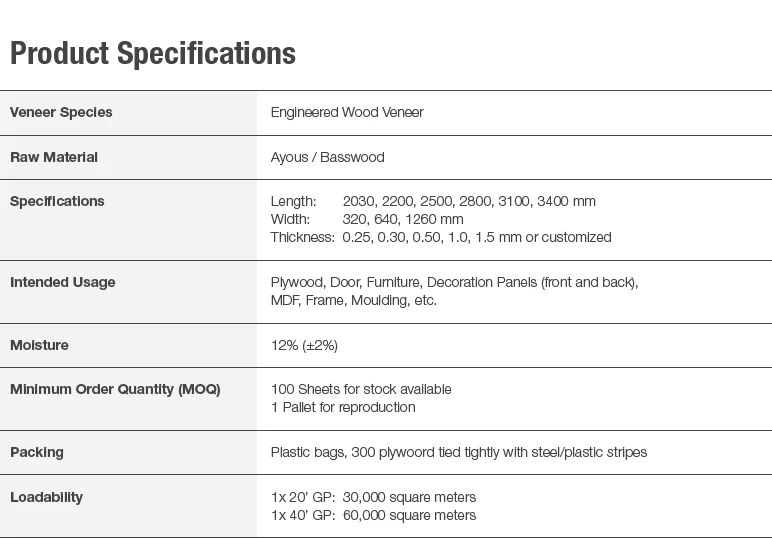 5 Specifications