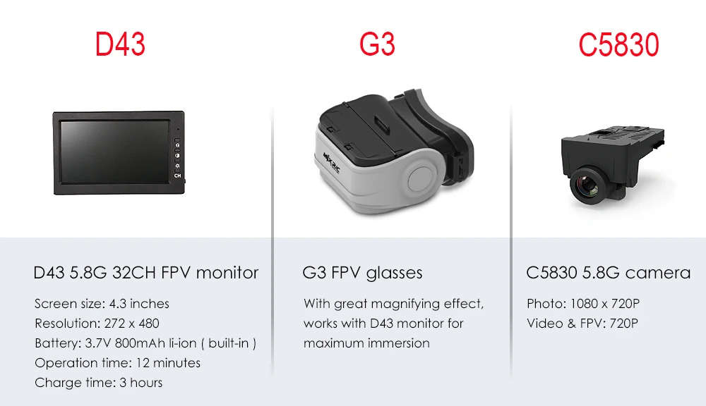 C5830+D43+G3