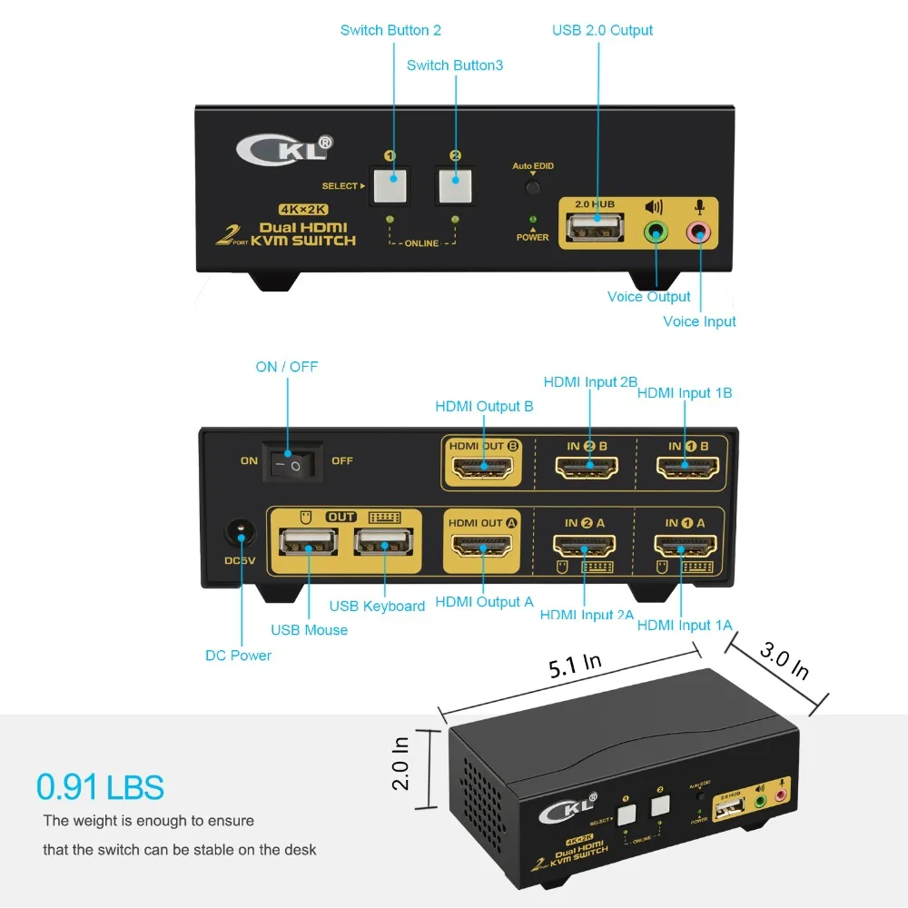 Переключатель HDMI KVM с 2 портами двойной монитор Расширенный дисплей CKL USB
