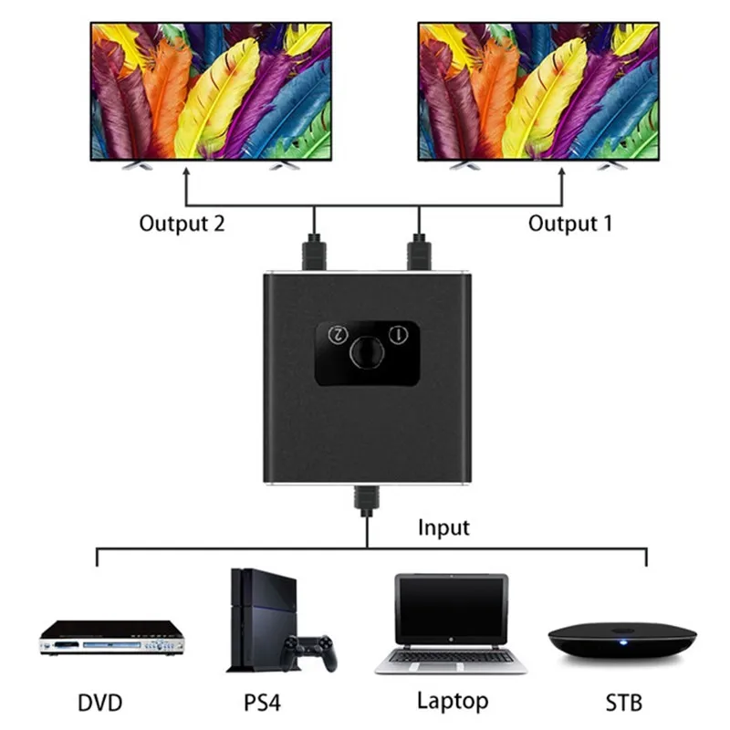 HDMI переключатель 4k * 2k 30Hz 2 in 1 out / разделитель Алюминиевый сплав чехол 4 кабель для