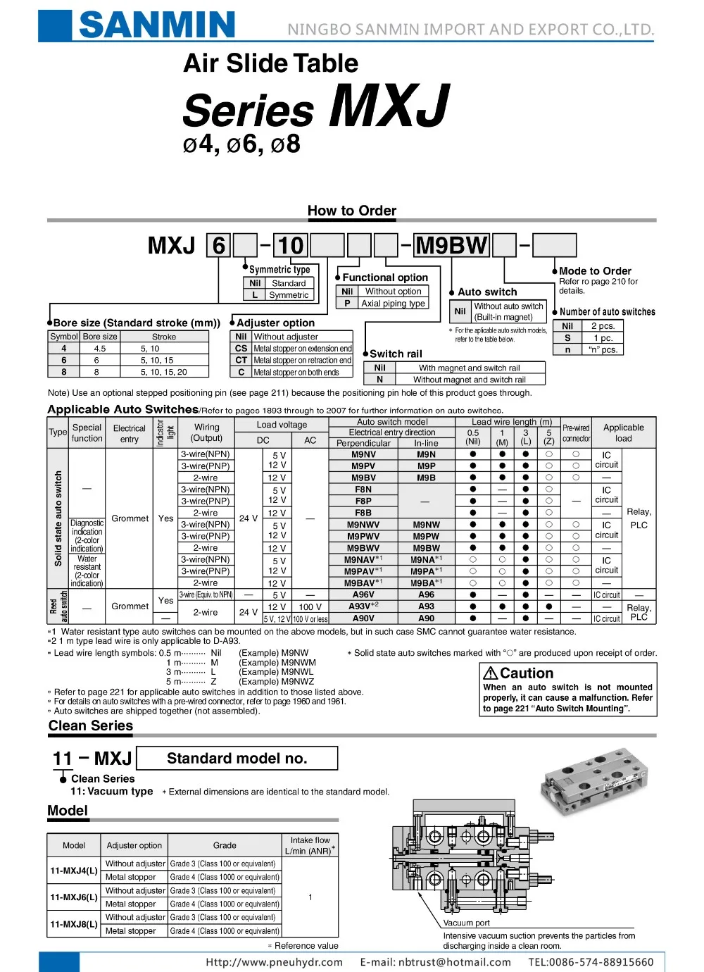mxj1