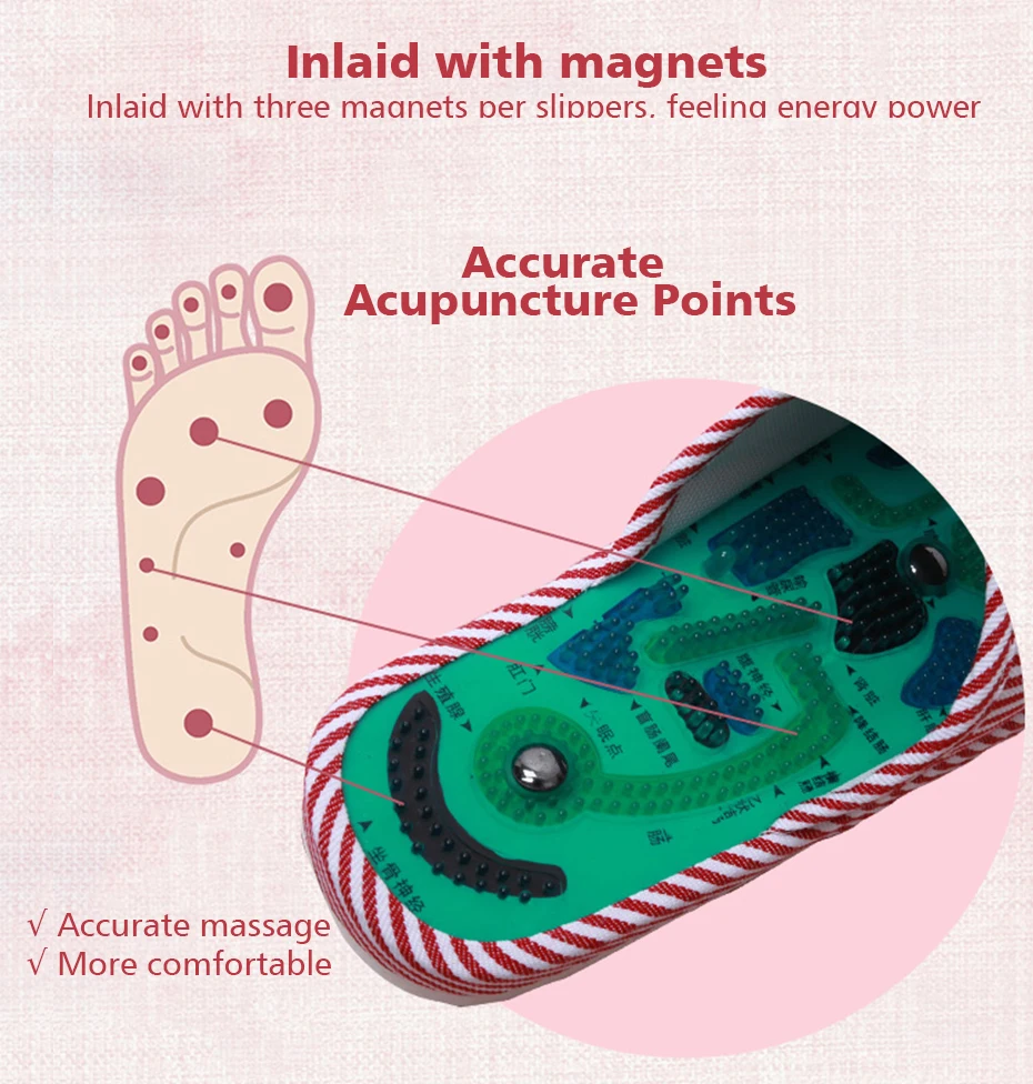 Ifory/женские рефлексотерапевтические массажные тапочки для ног; магнитные акупунктурные тапочки; расслабляющие массажные тапочки; облегчающие боль; Здоровье Уход на ногами; обувь