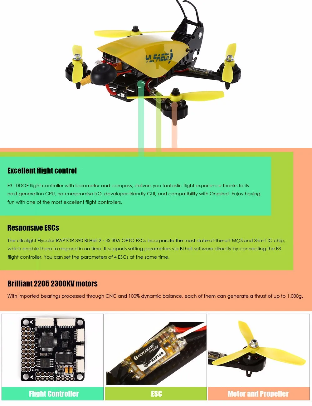 Ideafly Grasshopper F210 5.8G FPV 230km/h Professional Racing Drone - ARF