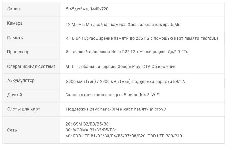 Xiaomi Redmi 6 с глобальной версией, 4 Гб ОЗУ, 64 Гб ПЗУ, смартфон Helio P22, Восьмиядерный процессор, 12 Мп+ 5 МП, две камеры, 5,45 дюйма, аккумулятор 3000 мАч