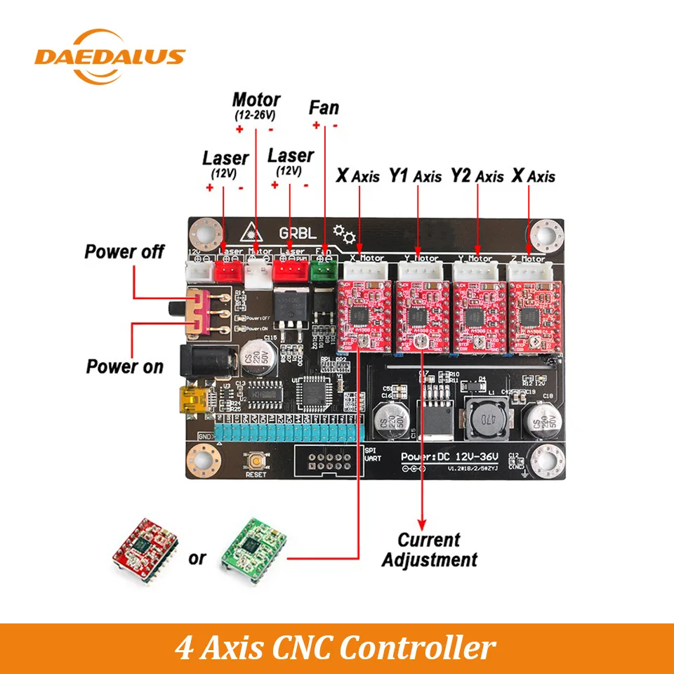 

Daedalus 4 Axis CNC Controller GRBL Control Board Controller Double Y Axis USB Driver For 3018 1610 2418 Engraving Laser Machine