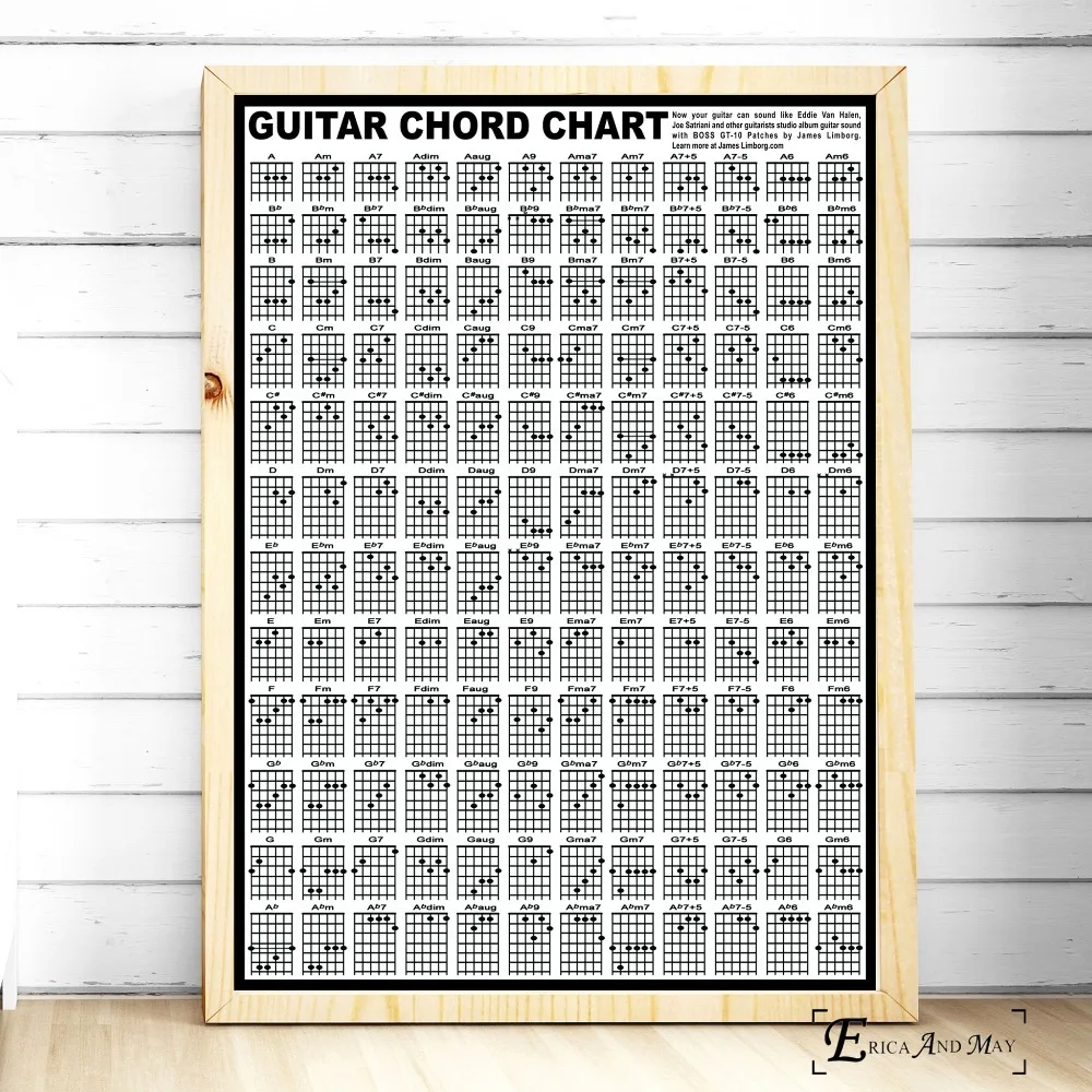 Гитара Chord Chart HD стиль настенное искусство холст живопись плакат для домашнего декора плакаты и принты без рамы декоративные картины