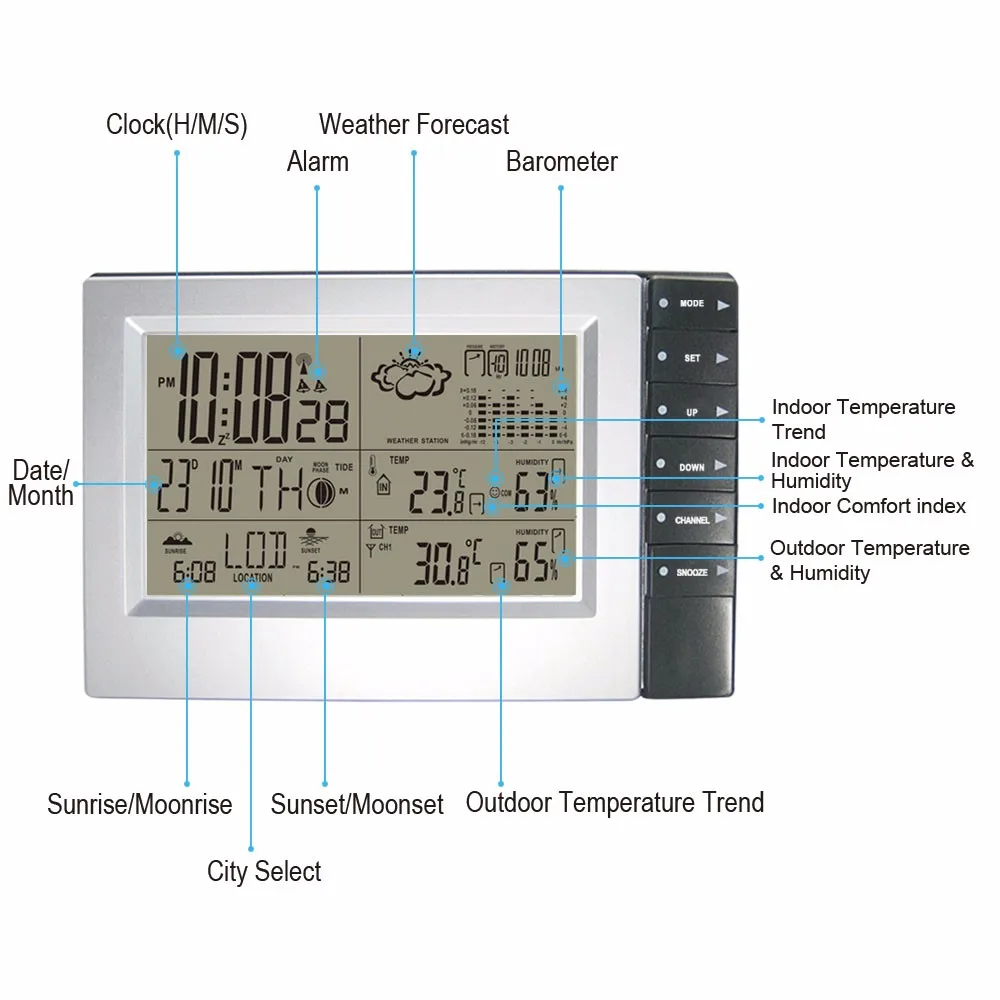RS8718NPC5B-01