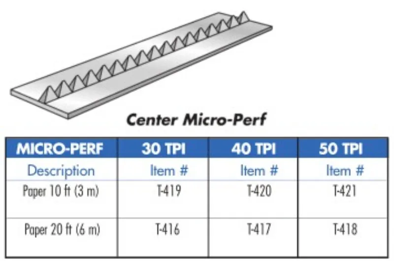 Micro-Perf_
