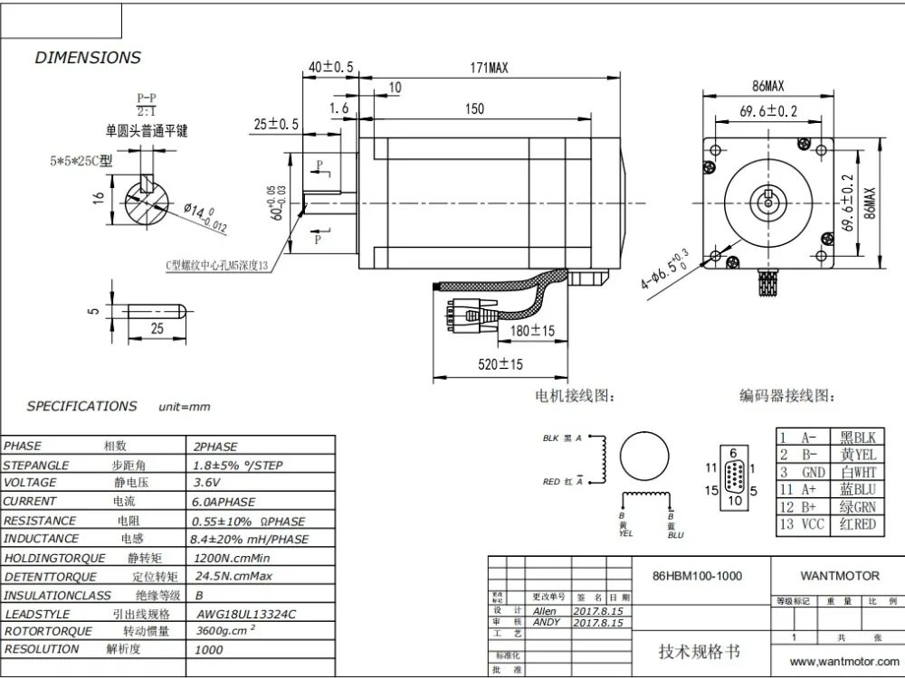 86HBM100-1000