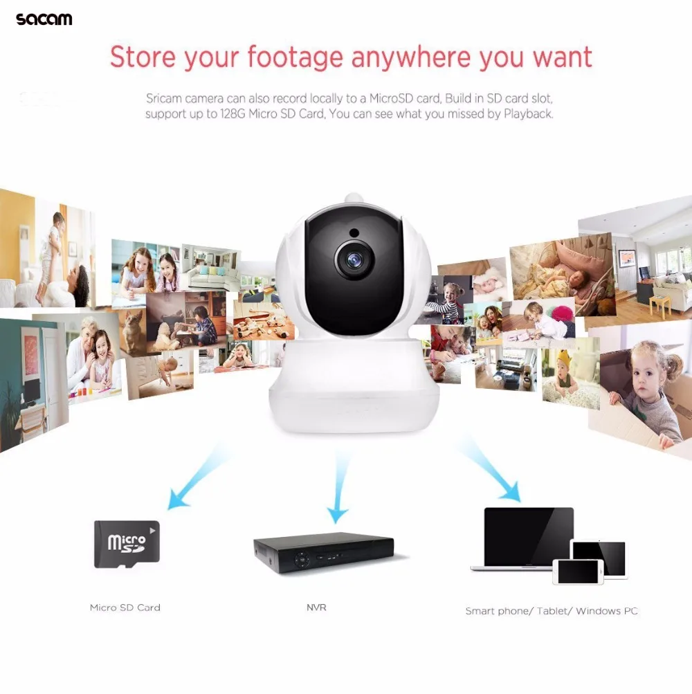 sricam wifi ip camera