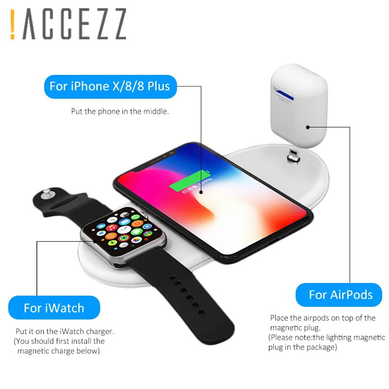 

!ACCEZZ 3 in 1 QI Fast Wireless Charger For iphone 8 Plus X XS MAX XR For AirPods For Apple i Watch 1 2 3 For Samsung Charging