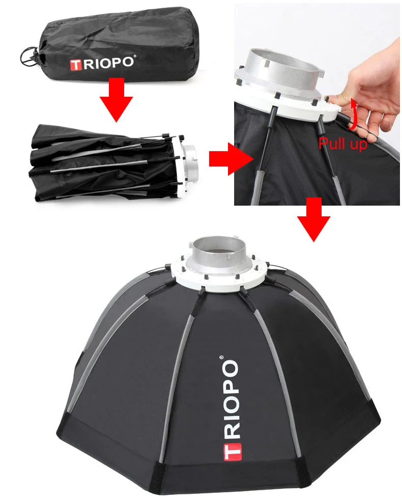 Triopo K90 90 см студийный портативный софтбокс с сотовой сеткой Bowens крепление Фото Видео восьмиугольник зонтик софтбокс для Godox Jinbei
