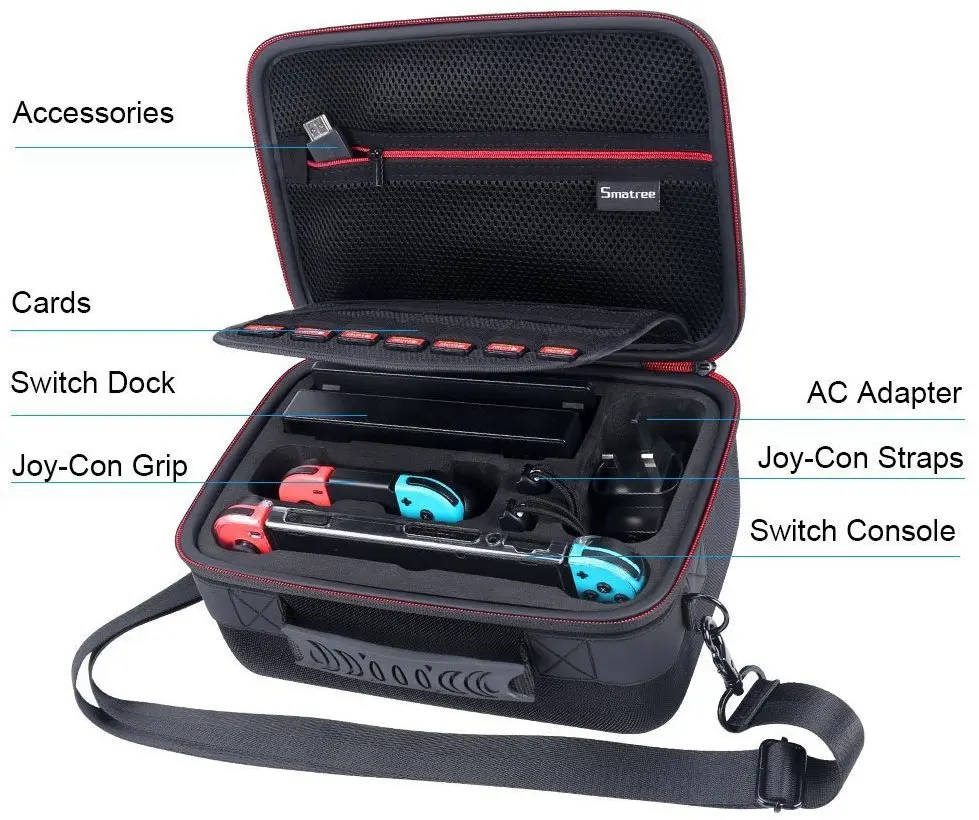 Чехол для портативной сумки Smatree Nintendo Switch console dock Nindendo Joy Con grip адаптер переменного