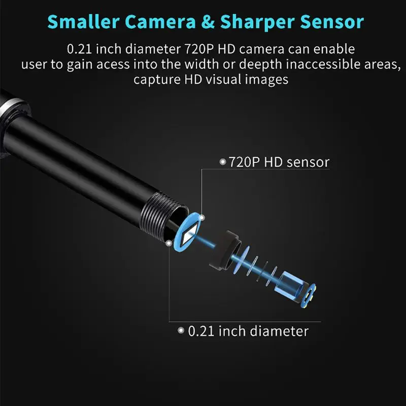 2 M de Cable de 5,5mm de la cámara del endoscopio 0.3MP Earpick 6 LED de luz Visual cuchara oído cera removedor limpiador de oído 3 tipo de USB para Android PC