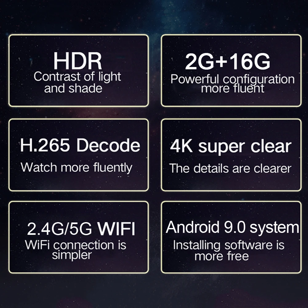 H96 MAX Plus Смарт ТВ приставка Android 9,0 ТВ приставка 4 Гб ОЗУ 32 ГБ/64 Гб ПЗУ Rockchip RK3328 4 к H.265 USB3.0 2,4 ГГц WiFi IP ТВ приставка