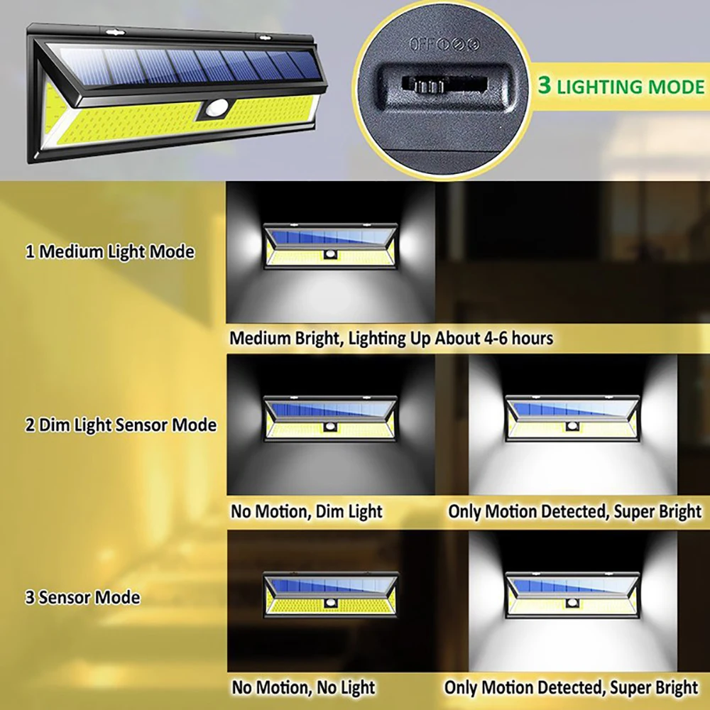 Sensor de Movimento Modo de Iluminação para Jardim ao ar Luz de Parede Pacote Litom Leds Luz Solar Ip65 Impermeável Led 3 Livre Caminho 4 Xg888 180 5 Lâmpadas solares