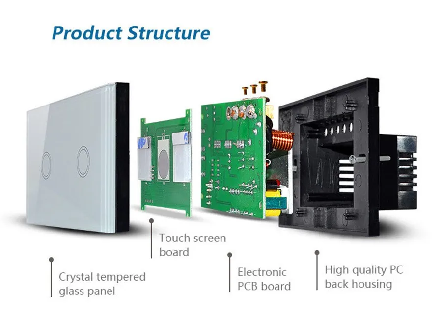 3--US Standard 2 Gang 1 way Remote Switch Touch Screen Wall Light Switch with Remote Control function, 433Mhz, AC110-240V