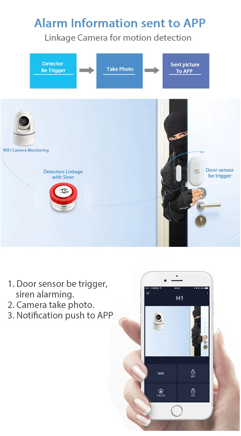 Беспроводной Wi Fi сигнализации домашняя сигнализация наборы сирен iOS Android Smart Life приложение Управление работает с IP камера