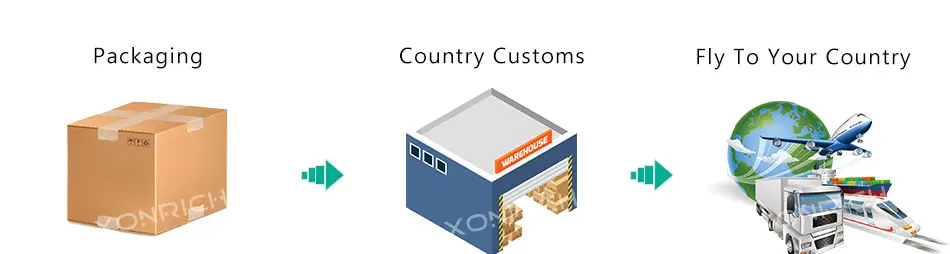 Excellent Xonrich Autoradio 2 din Android 8.1GPS Head Unit For Nissan X-trail Juke Qashqai Multimedia Audio Stereo Tape Recoder Navigation 23