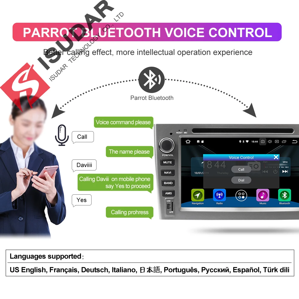 Top Isudar H80 Car Multimedia player Android 8.0 2 Din Autoradio For Peugeot 308/408 For Parrot Bluetooth Voice Control DSP GPS DVR 1