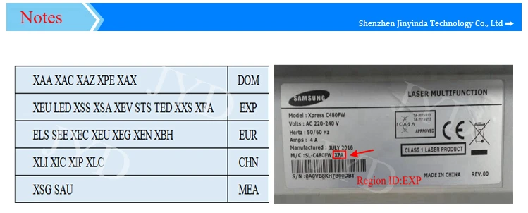 Новое обновление mlt d111s 111 чип сброса совместимый для samsung SL-M2020 M2022 2026 2070 SL-M2020W mlt-d111 тонерный чип 1K