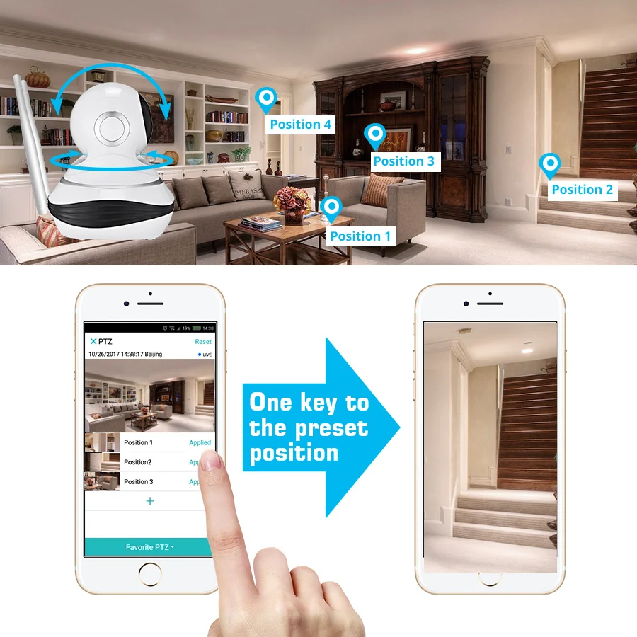 Fuers 1080P HD WiFi камера беспроводная видеонаблюдения с облачной камерой ночного