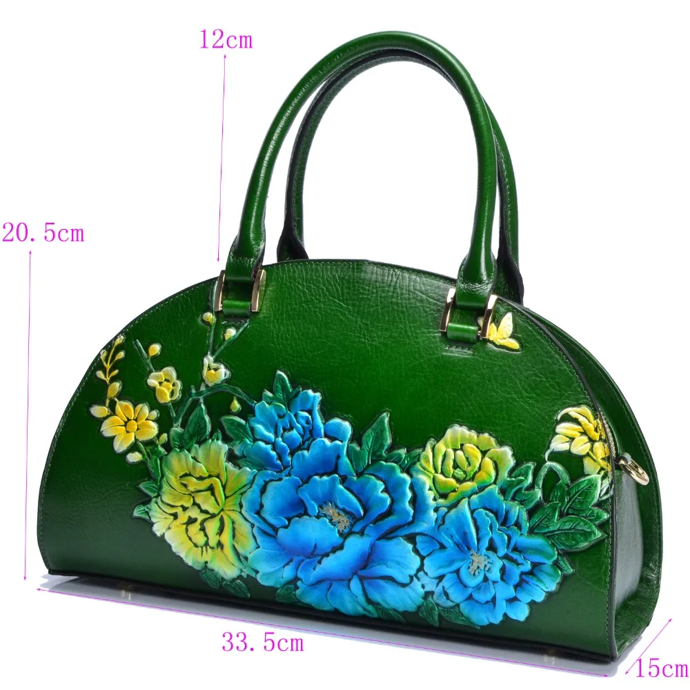 size-