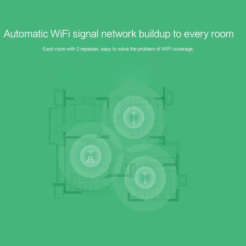 Оригинальный Xiaomi Wi Fi Mi Усилитель 2 беспроводной ретранслятор сетевой