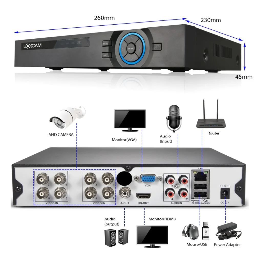 LOXCAM h.265+ 8CH 5MP cctv AHD DVR система супер 5MP Водонепроницаемая Камера Безопасности 2,8-12 мм зум комплект видеонаблюдения 8ch dvr комплект