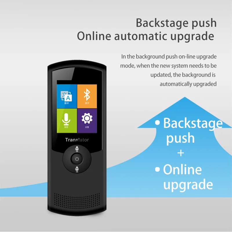 

Portable WIFI Smart Voice Language Translator Real Time Business Travel Translator 42 Multi-language muama enence