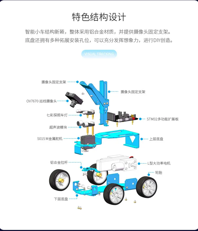 STM32 визуальная инспекционная линия умный автомобиль независимая рулевая передача рулевой робот OV7670 камера слежения Охота