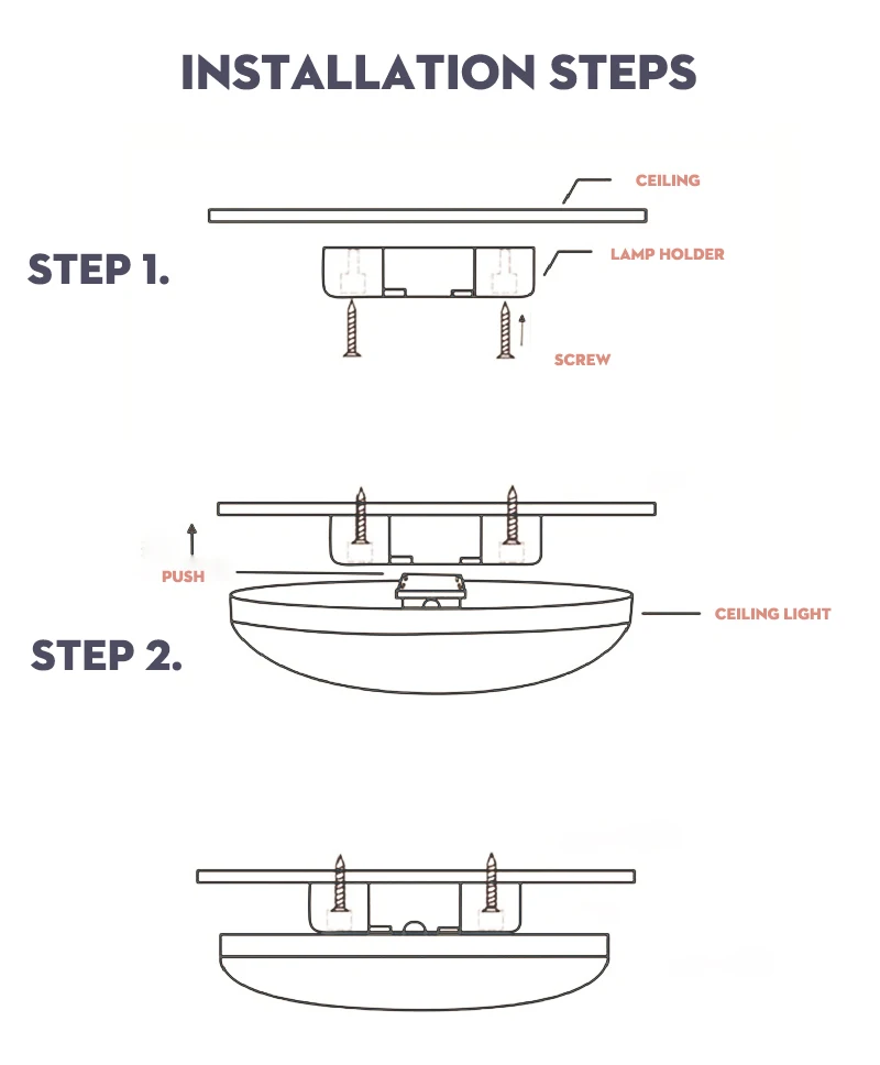 Modern Led Ceiling Lamps Surface Mounted Led Ceiling Lights luminaire for Living Room Bed Room Hall  Ultra Thin Ceiling Lighting ceiling rose light fitting