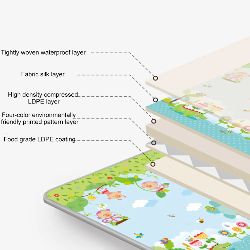 Детский Блестящий 1 см толстый детский коврик игровой коврик складной детский коврик для игры 200*180 см большой ползающий ребенок коврик одеяло паззл игровой коврик