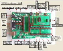 TX522BT TXRFID embedded high frequency induction RF read and write module development test board TX522BT TXRFID embedded high frequency induction RF read and write module development test board