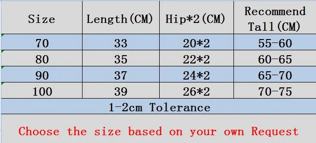 Size