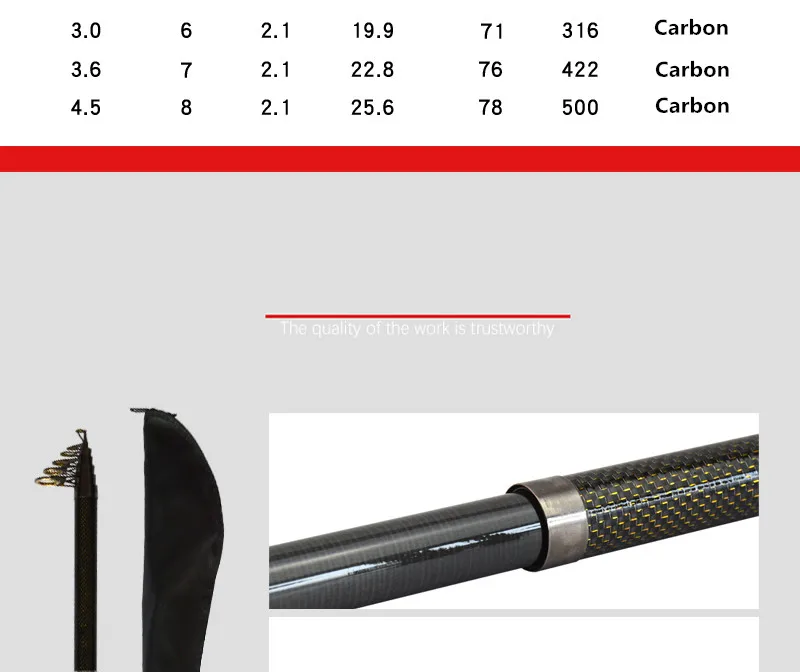 Углеродное волокно Телескопическая Удочка 2,7 М 3,0 М 3,6 М 4,5 м короткая морская Удочка 80-150 г телескопическая удочка спиннинговая удочка