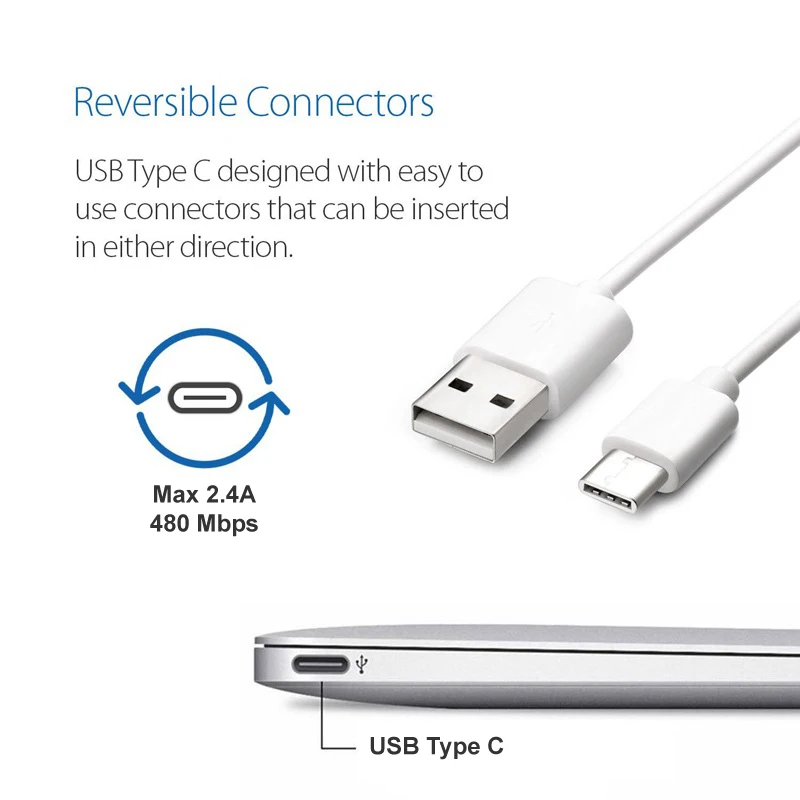 Кабель USB C type C 5ft 2 шт в упаковке, 2 в 1 кабель для передачи данных и зарядки для мобильного телефона, ноутбука, зарядной станции, банка питания, планшета и т. Д