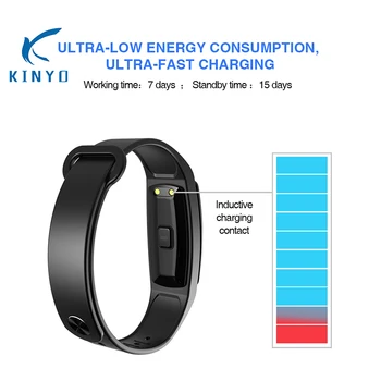

2018 Super-long standby smart bracelet Blood pressure monitor smart wristband sports activity tracking sports band pk mi band 3