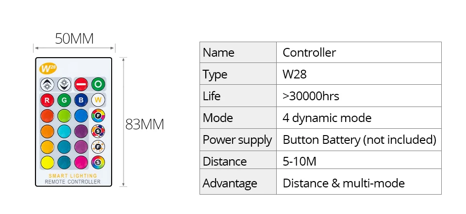 С регулируемой яркостью Bluetooth APP Управление RGB светодиодный лампы E27 RGBW/RGBWW AC85-265V Беспроводной светодиодный светильник ИК-пульт дистанционного управления Управление смарт-лампа для дома