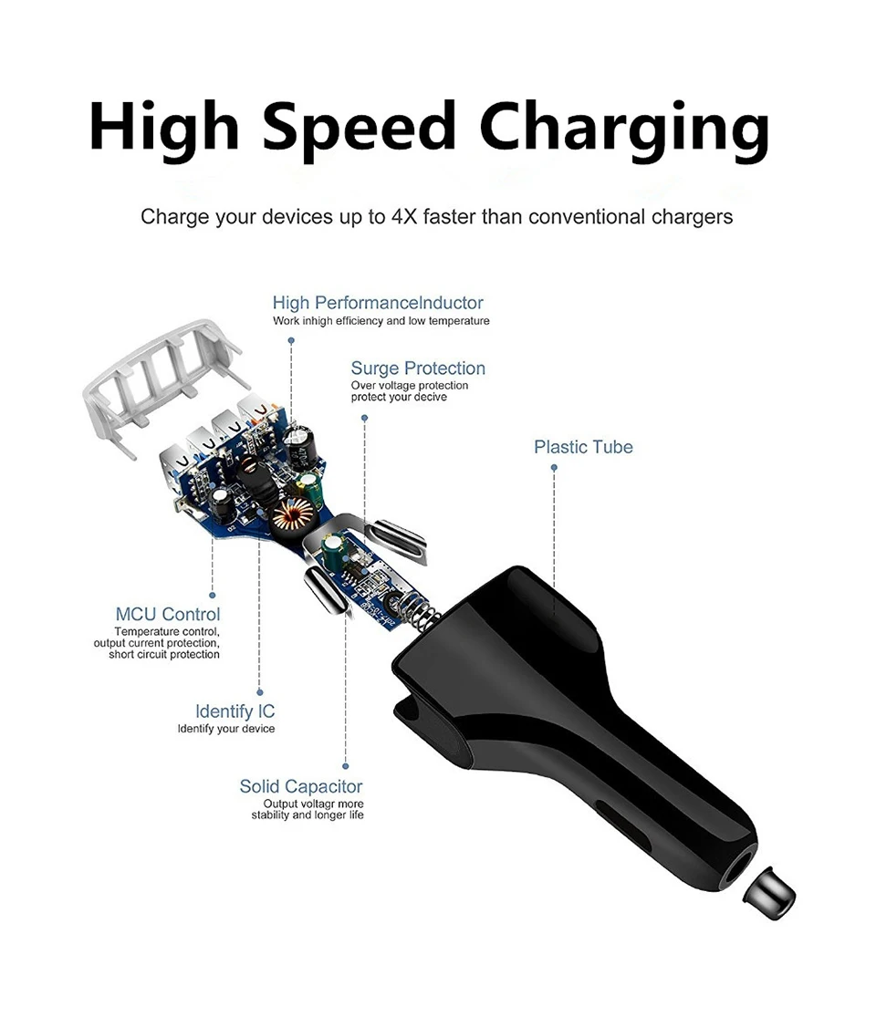 Car Charger QC3.0 4USB Charging For Mobile Phone Tablet CE FCC ROHS Certification 12V-24V-32V 3.5A Fast  Chargers For Car Truck (9)