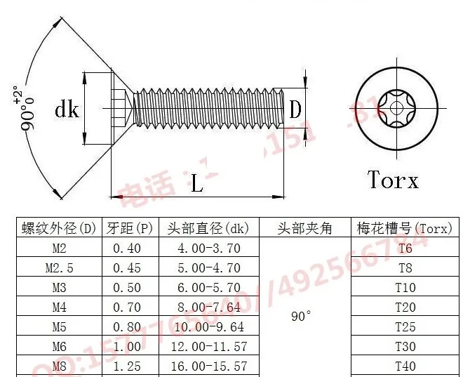 100 шт./лот DIN7991 M4* 6/8/10/12 Сталь с черным Torx плоской потайной головкой подделок Безопасности Винт винты